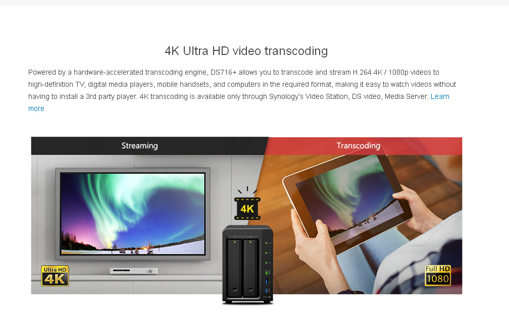 Synology Synology
