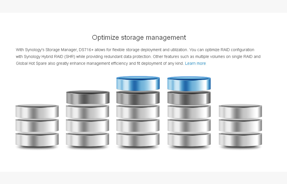 Synology Synology