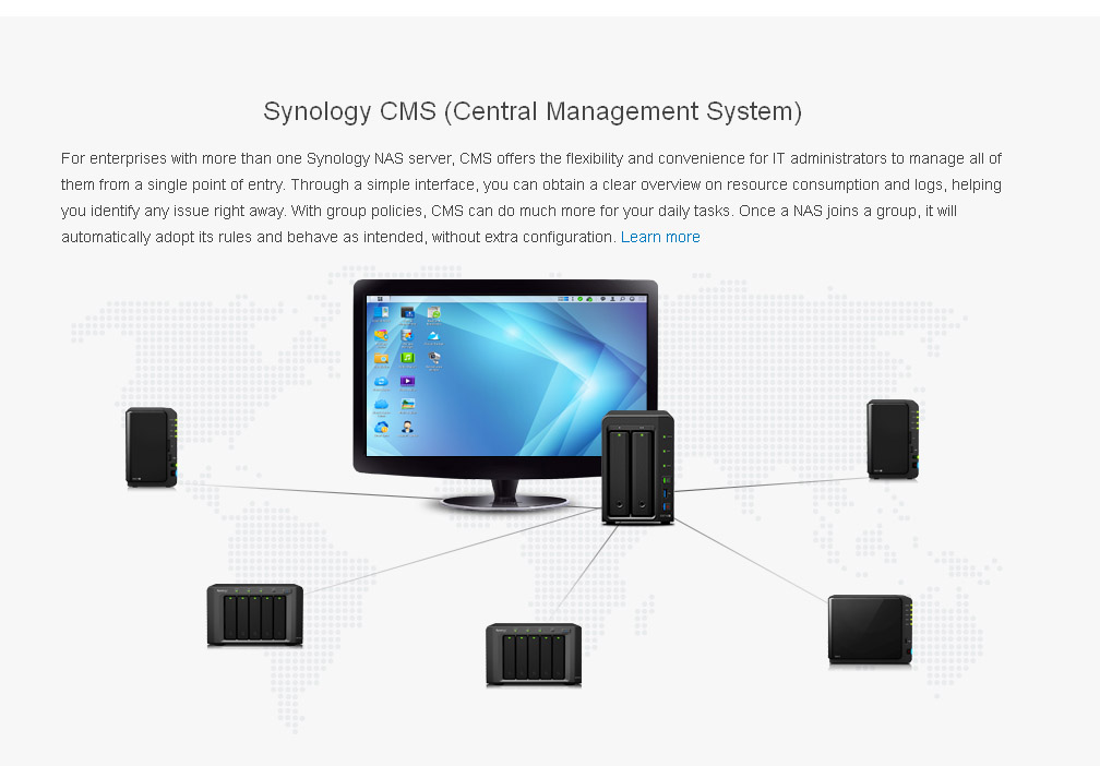 Synology Synology