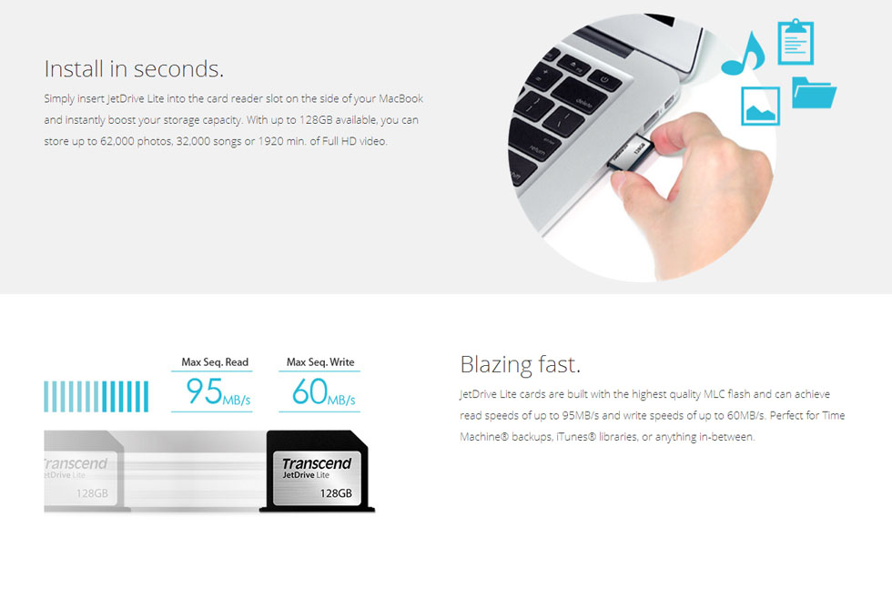 Transcend JetDrive Lite for Mac