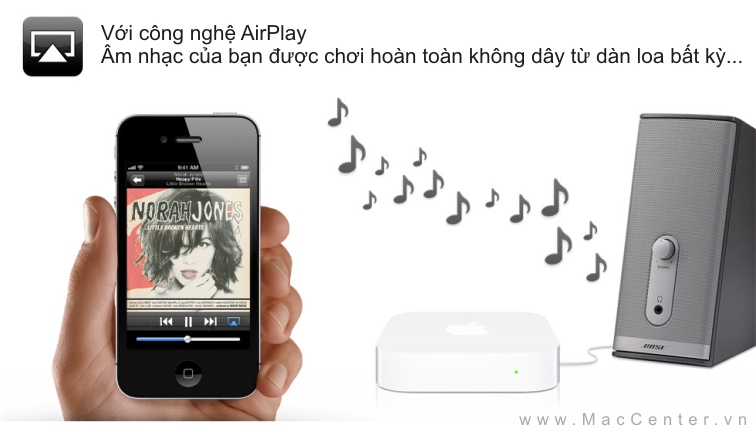 AirPort Express