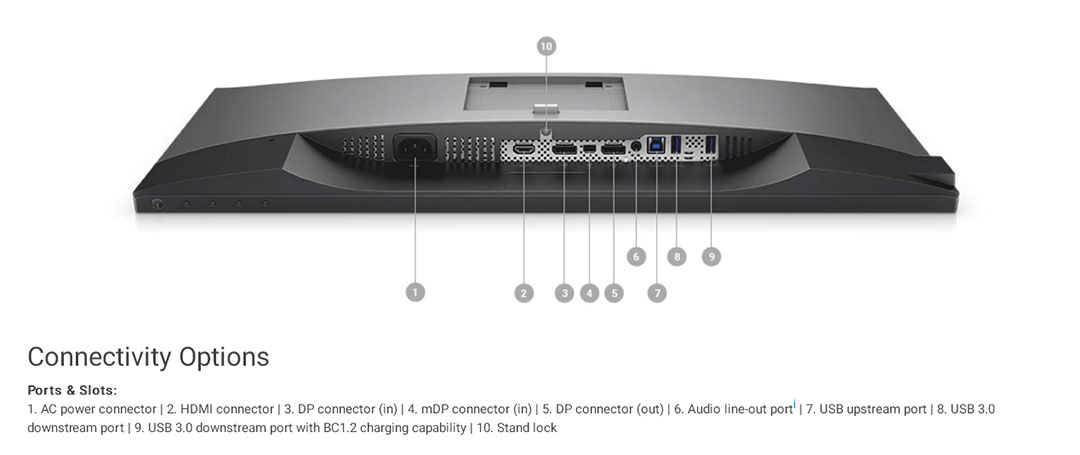 Dell UltraSharp U2518D