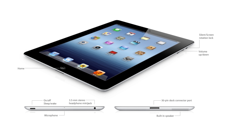 The New Ipad