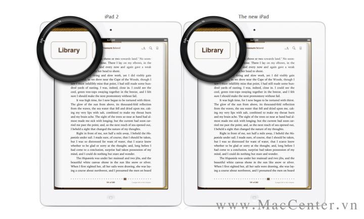 The New Ipad