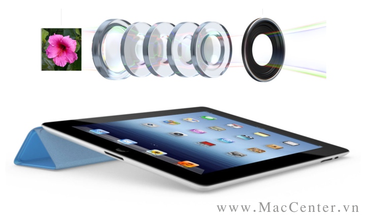 The New Ipad