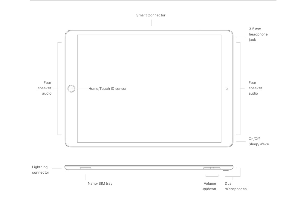 iPad Pro 10.5-inch iPad Pro 10.5-inch