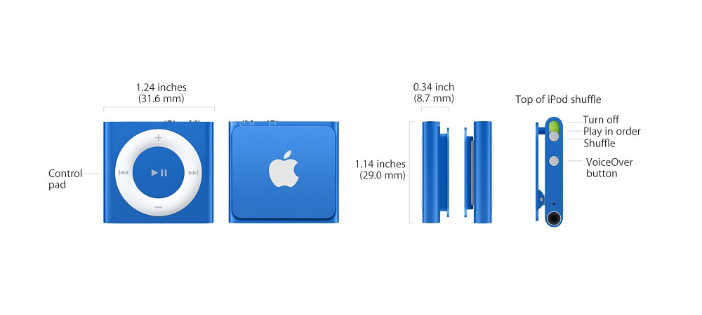 iPod Shuffle Pannel iPod Shuffle Pannel