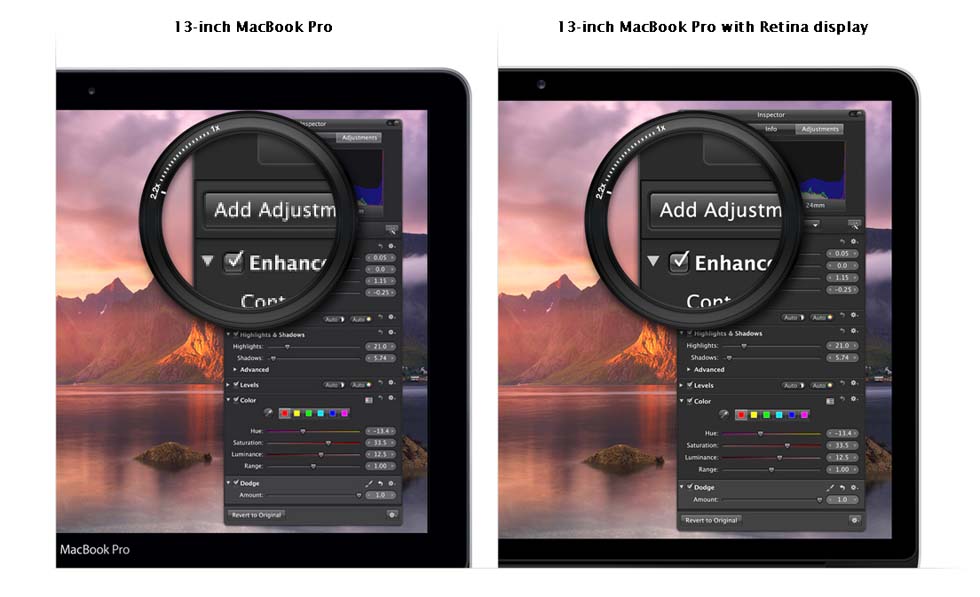 MacBook Retina Display