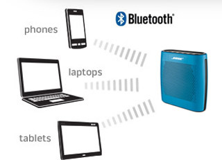 Bose Soundlink Color Bose Soundlink Color