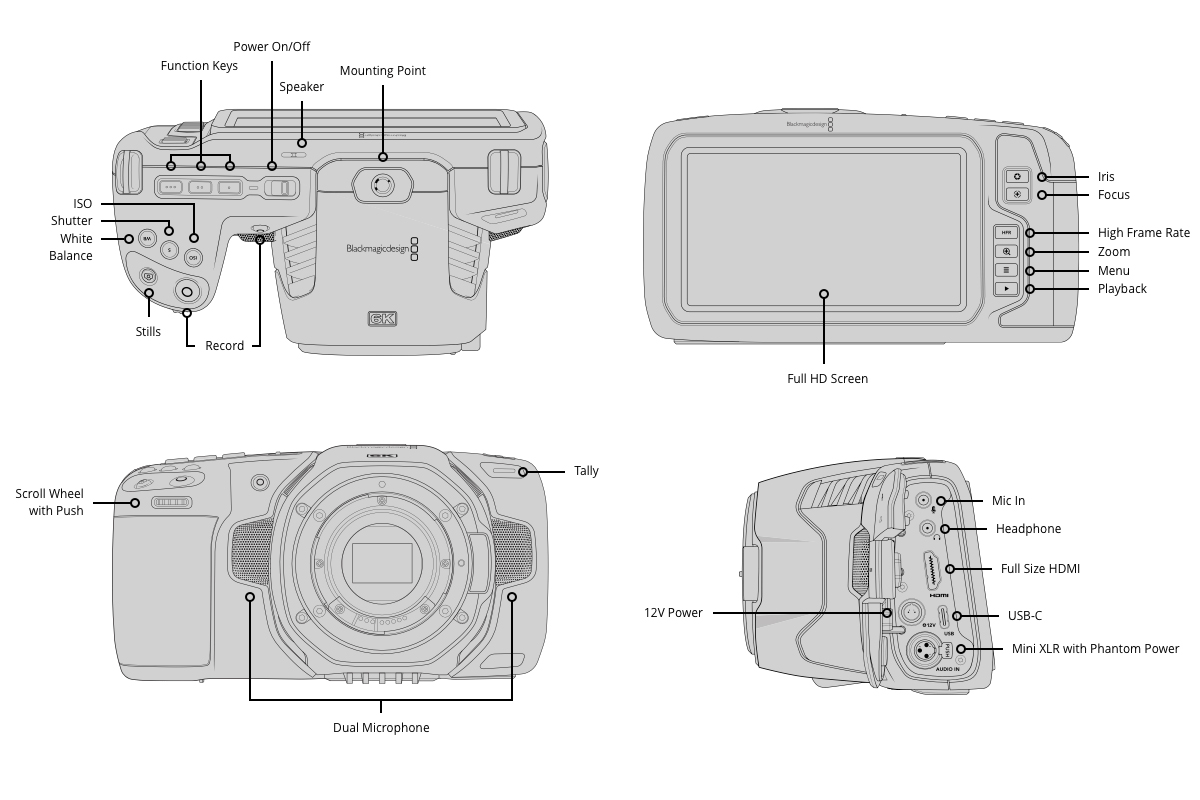 BlackMagic Pocket Cinema 6K BlackMagic Pocket Cinema 6K