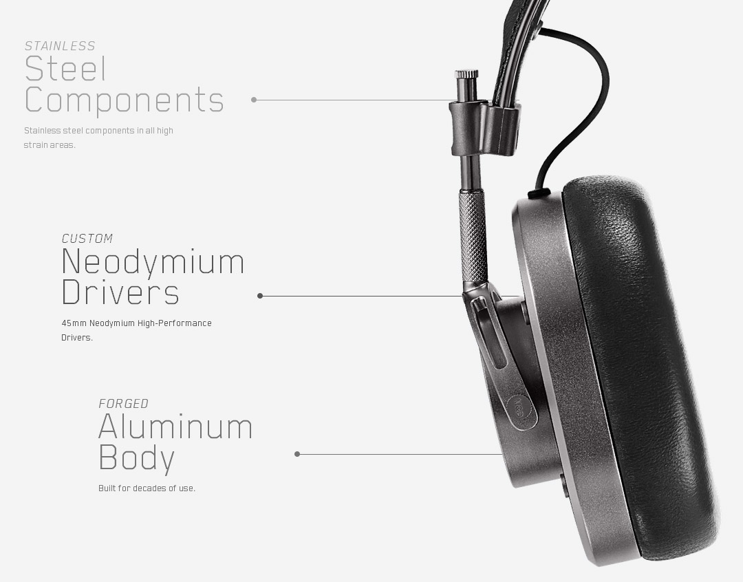Master & Dynamic MH40 Headphone Master & Dynamic MH40 Headphone
