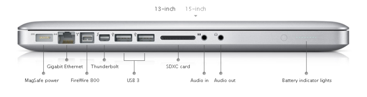 MacBook Pro 2013 15inch