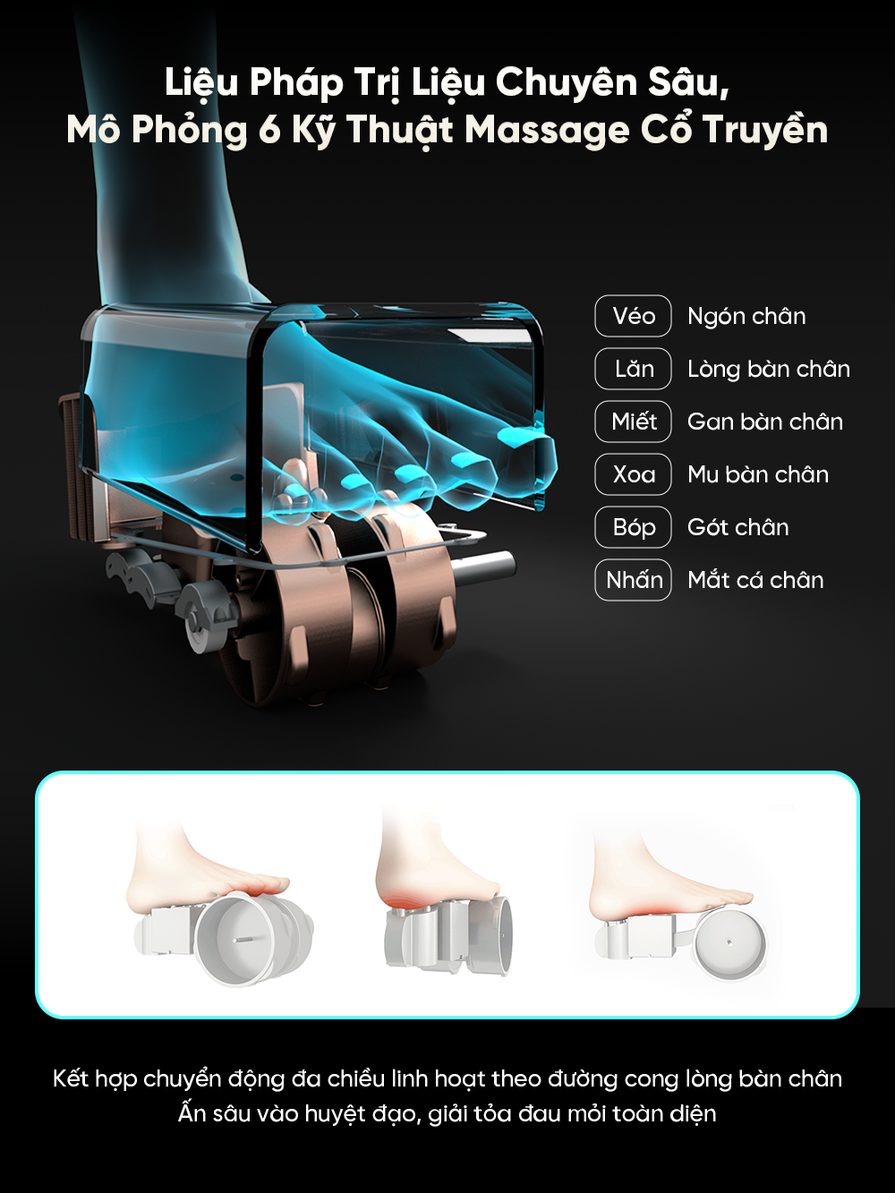 Máy massage chân Breo Foot 3 Máy massage chân Breo Foot 3