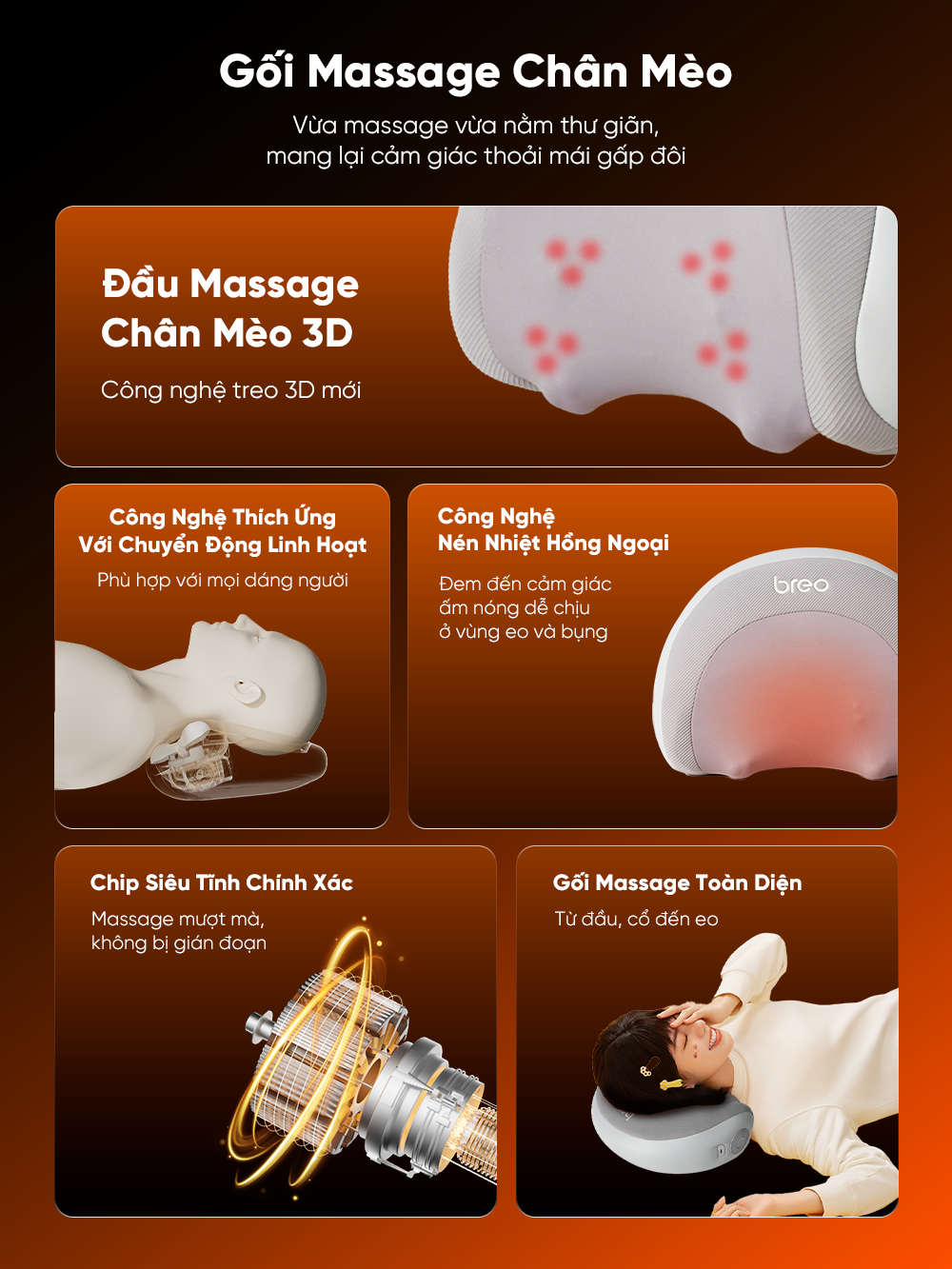 Máy massage cổ vai gáy Breo P2