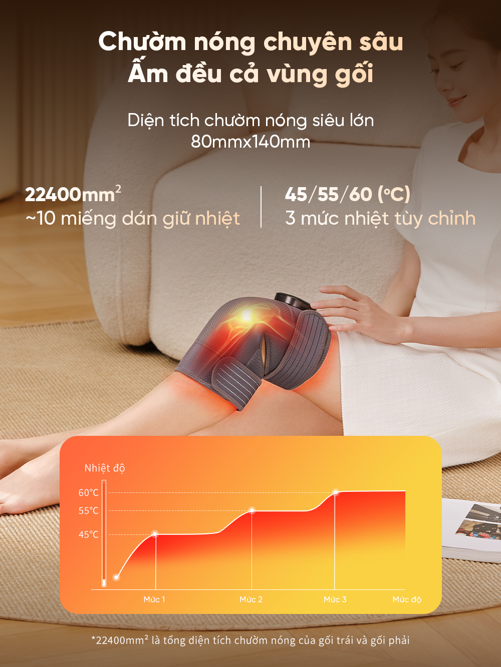 Máy massage đầu gối Breo X2 Máy massage đầu gối Breo X2