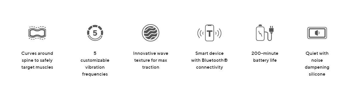 Features of Therabody Wave Duo