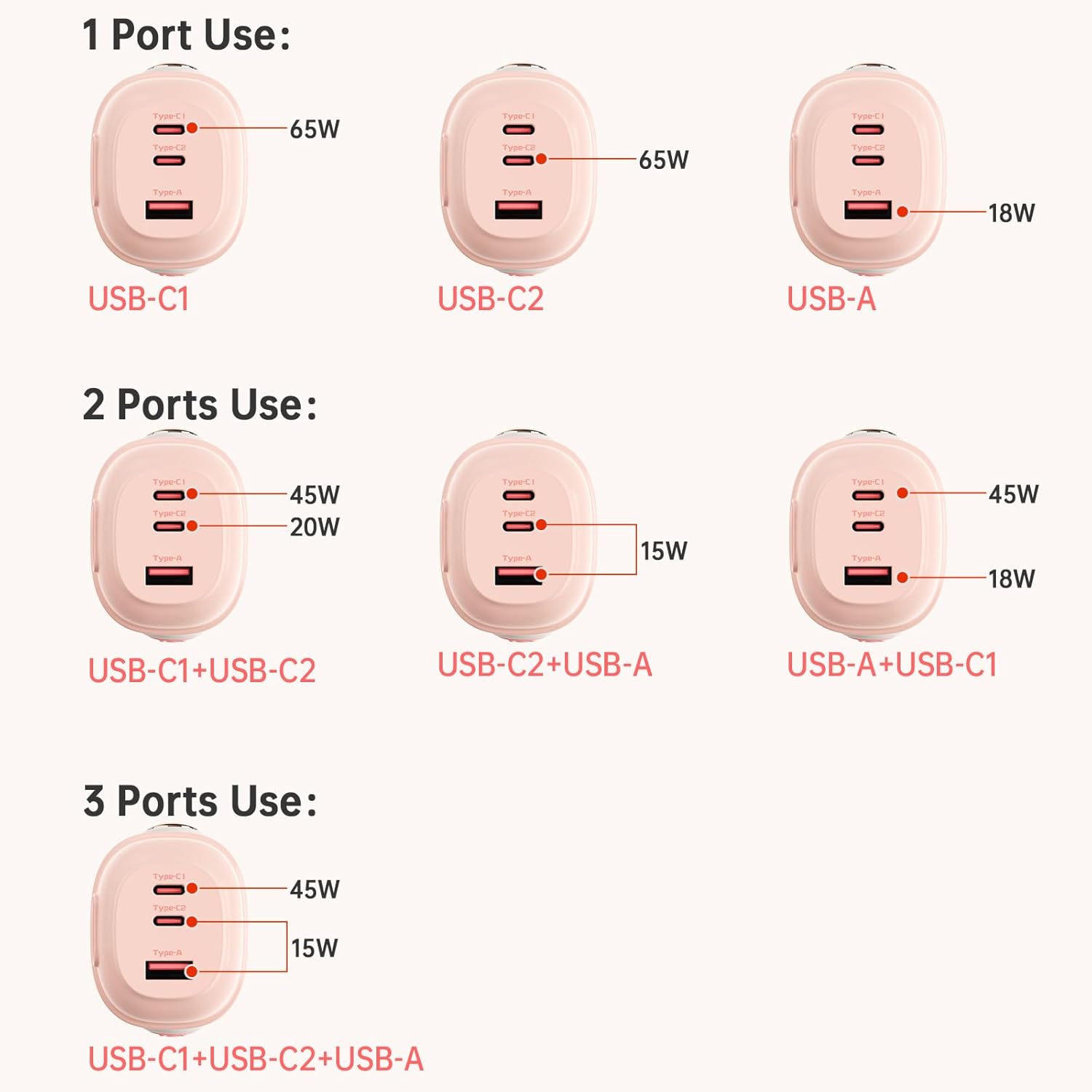 Sạc Divoom Dipow 65W Pink