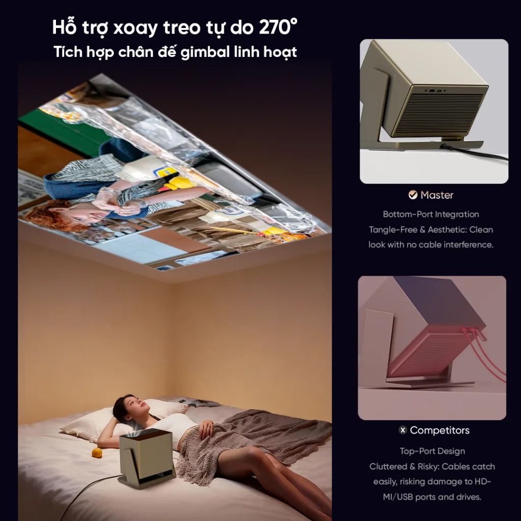 Máy chiếu Eroc Master