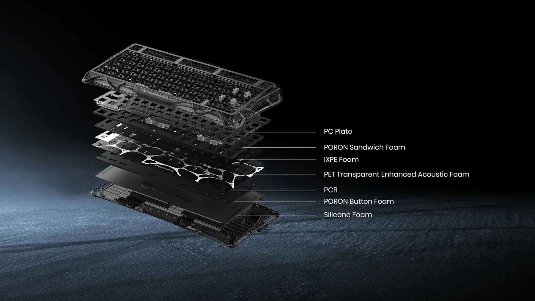 GravaStar K1 Lite Transparent Black