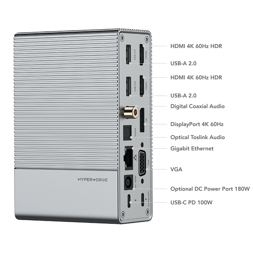 Hub USB-C HyperDrive GEN2 18 in 1