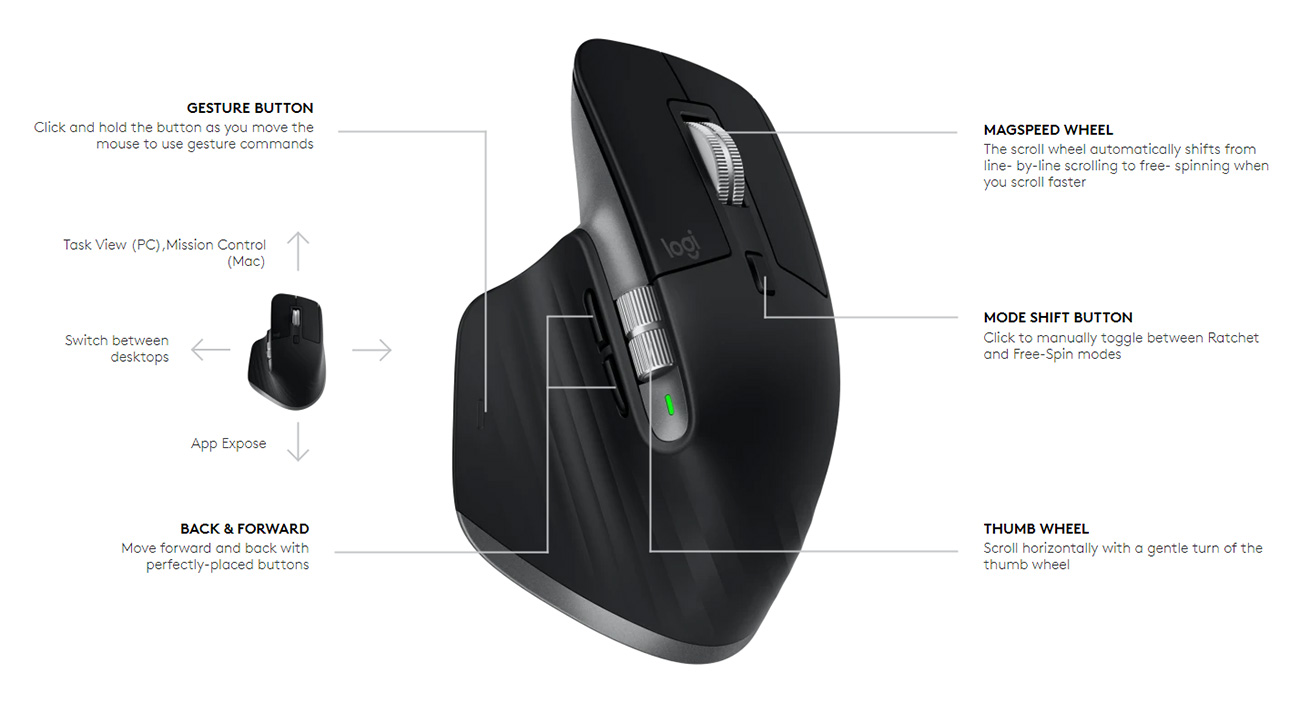 Logitech MX Master 3 for Mac