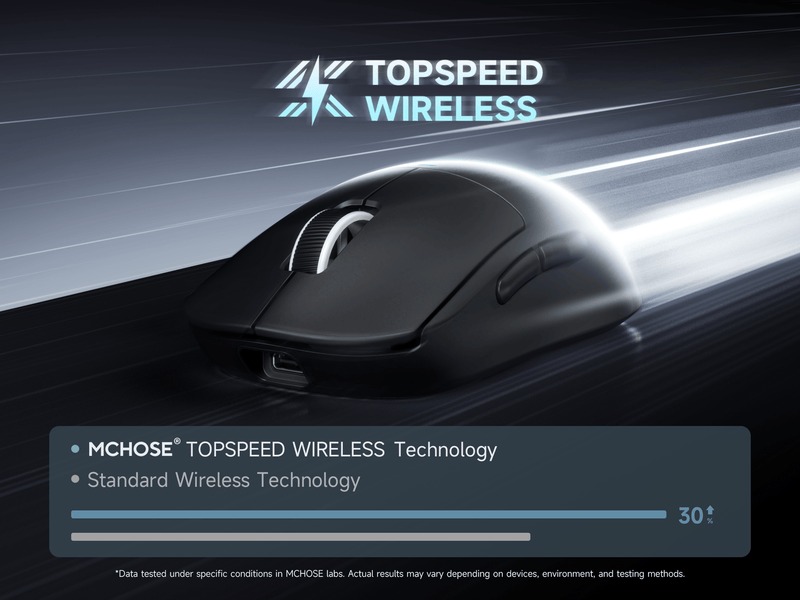 Chuột Mchose A5 v3