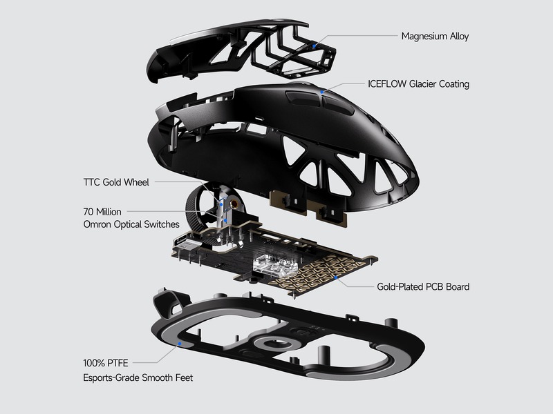 Chuột Mchose A7X Ultra