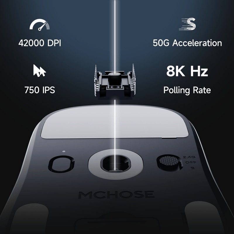 Chuột Mchose A7 v2 Ultra