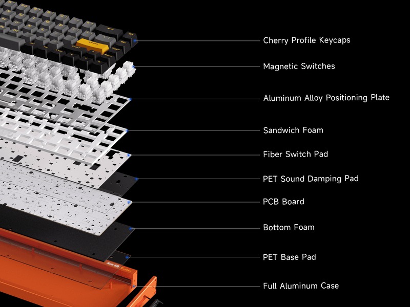 Bàn phím cơ MCHOSE Ace 68 Turbo