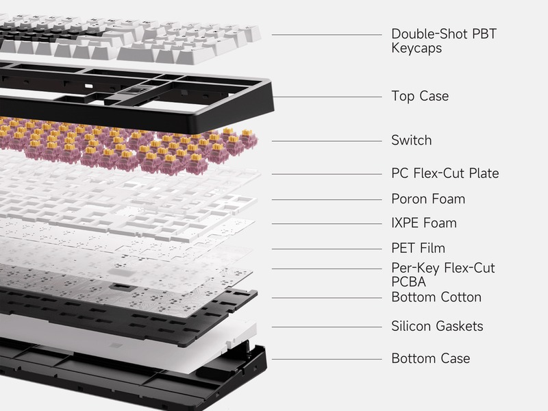 Bàn phím cơ MCHOSE UT98