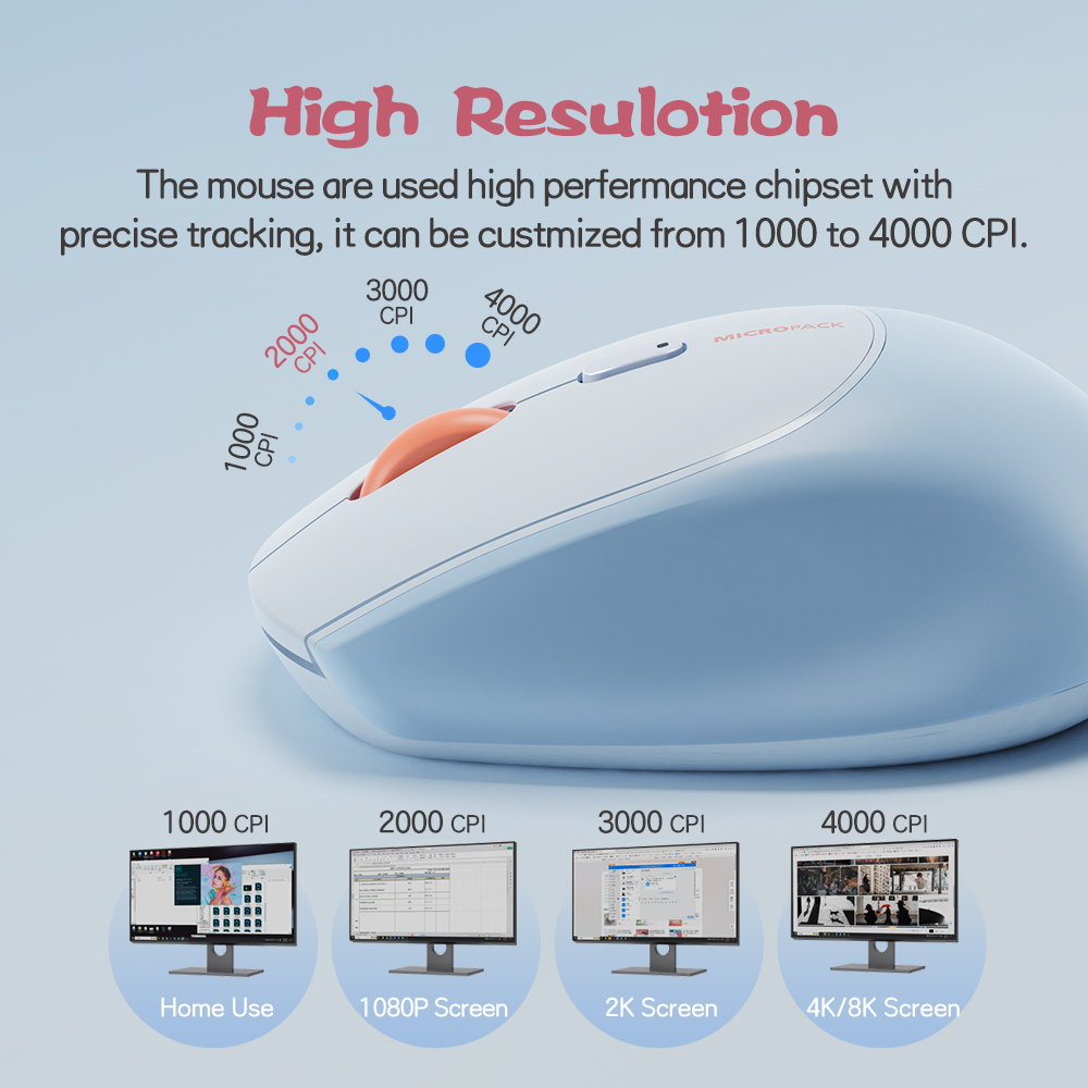 Chuột Micropack MS-201W Chuột Micropack MS-201W