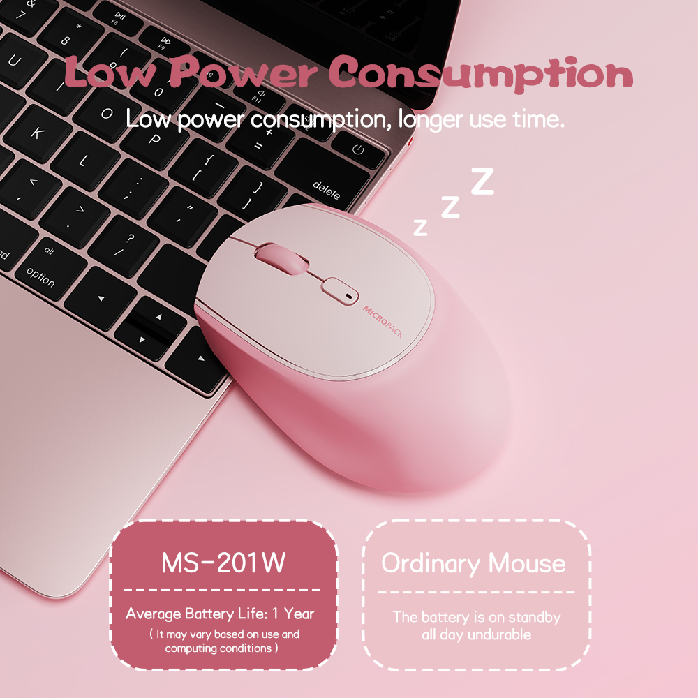 Chuột Micropack MS-201W Chuột Micropack MS-201W
