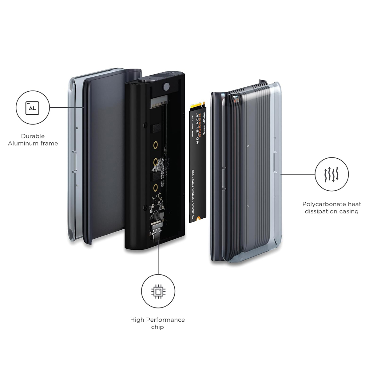 Box SSD Satechi USB4 Pro