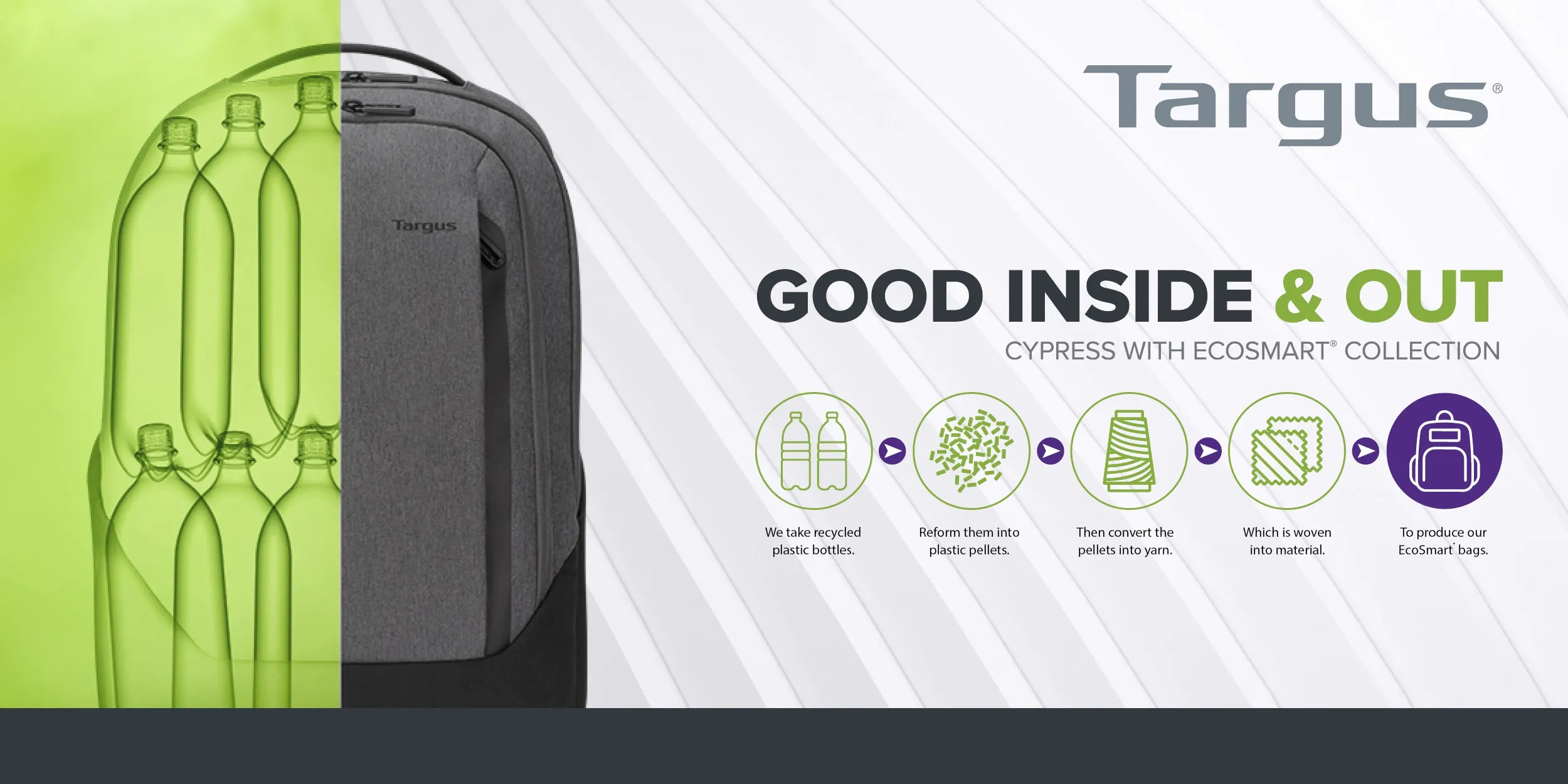 Balo Targus Cypress Slim with EcoSmart