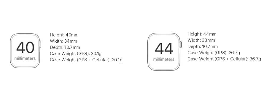 Apple Watch Series 4