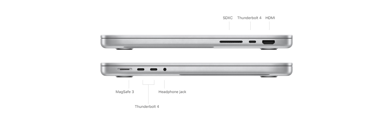 MacBook Pro 2021 14-inch