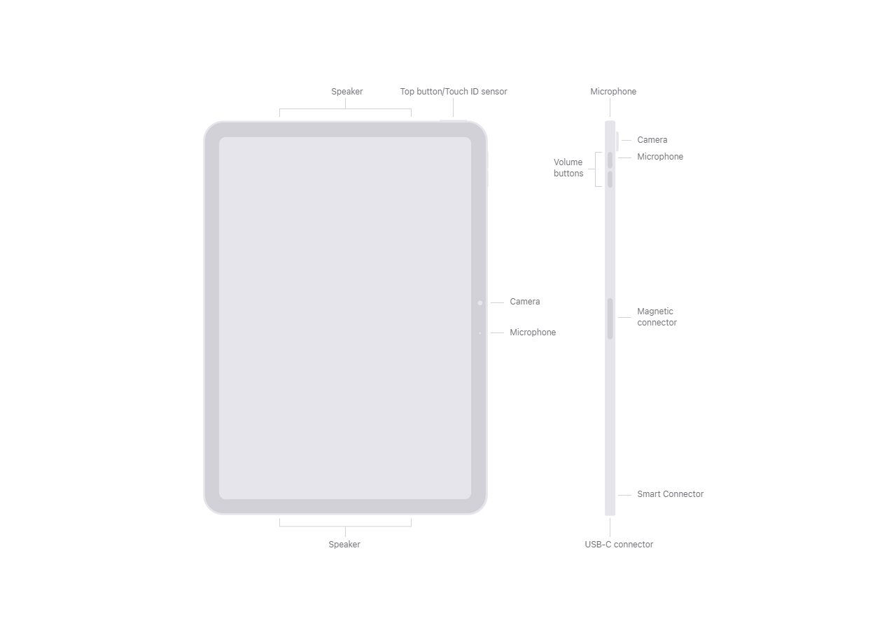 iPad Air 2024