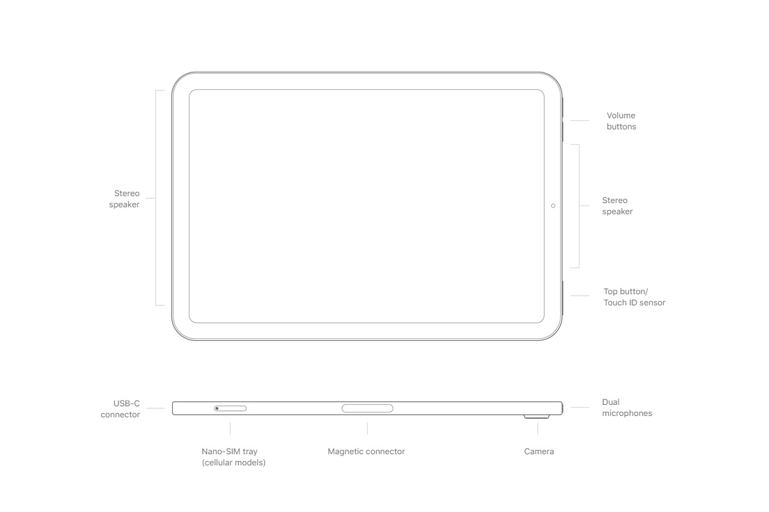 iPad Mini 2021