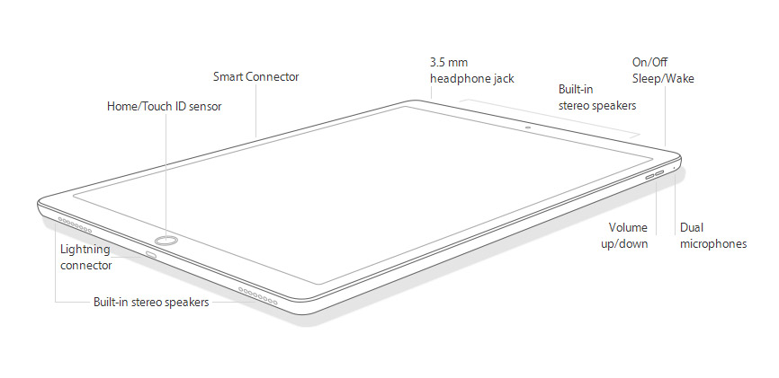 iPad Pro