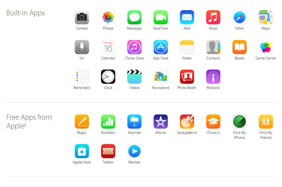 iPad Air 2