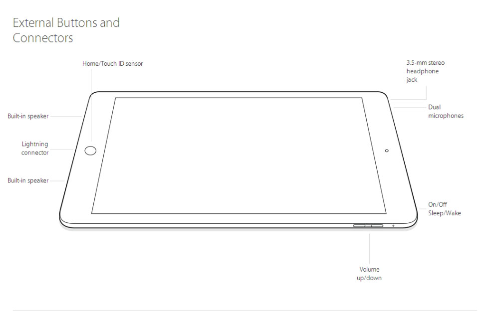 iPad Air 2
