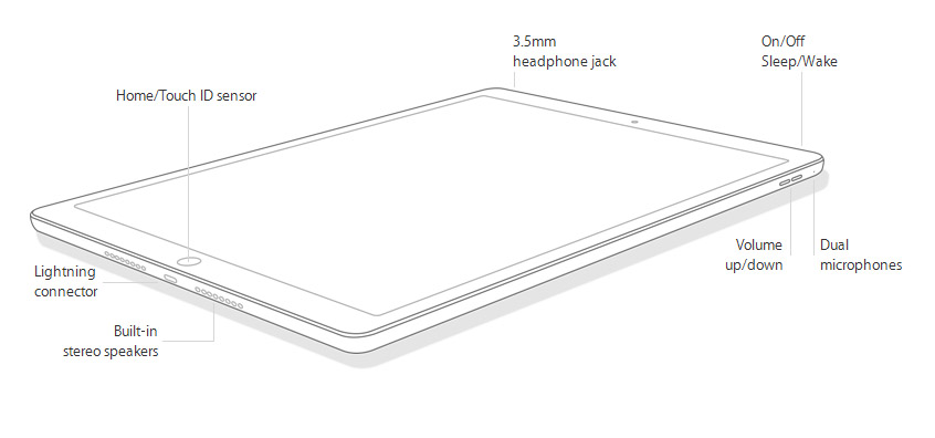 iPad Mini 4