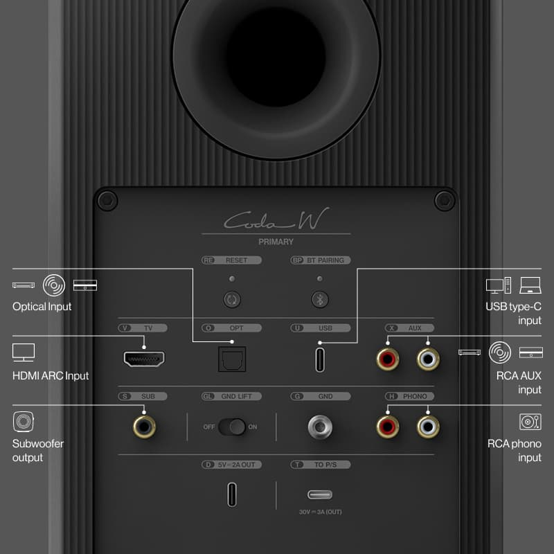 Loa KEF Coda W Dark Titanium