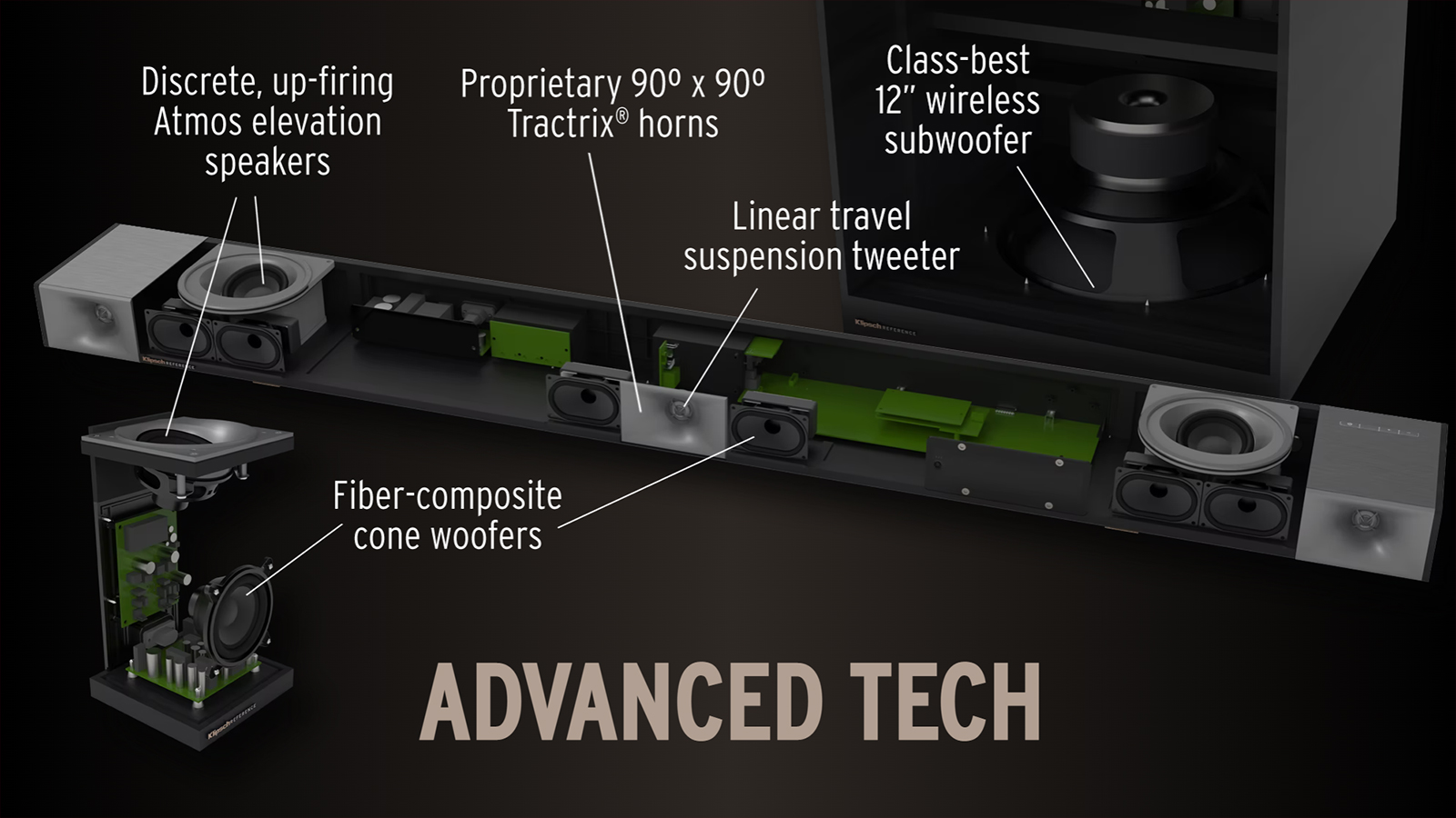 Loa Soundbar Klipsch Cinema 1200