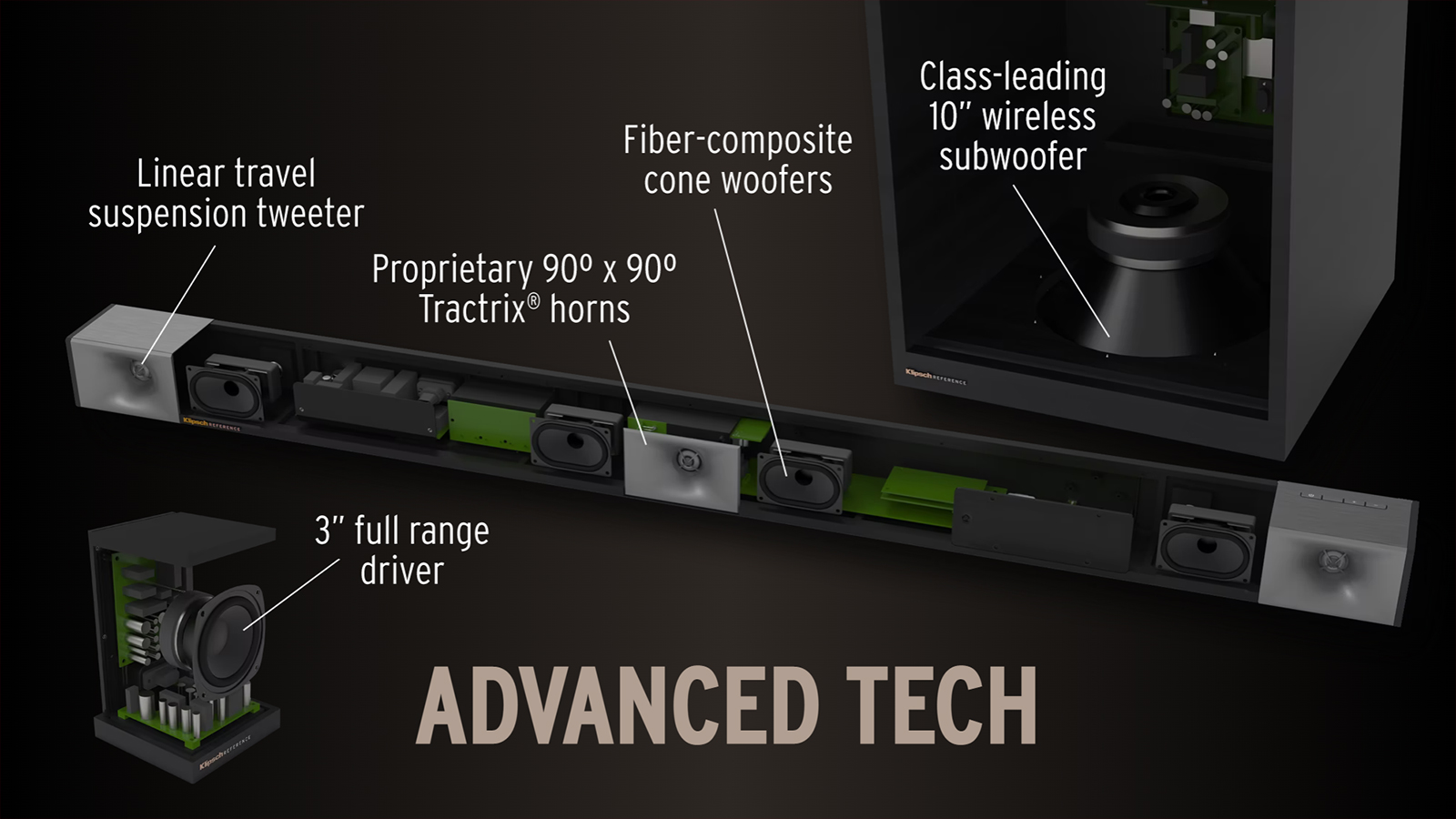 Loa Soundbar Klipsch Cinema 800 5.1 Full Option