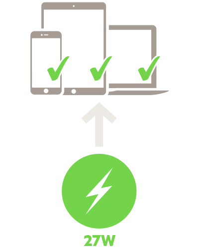 Sạc Belkin Boost Charge 39W Home Charger