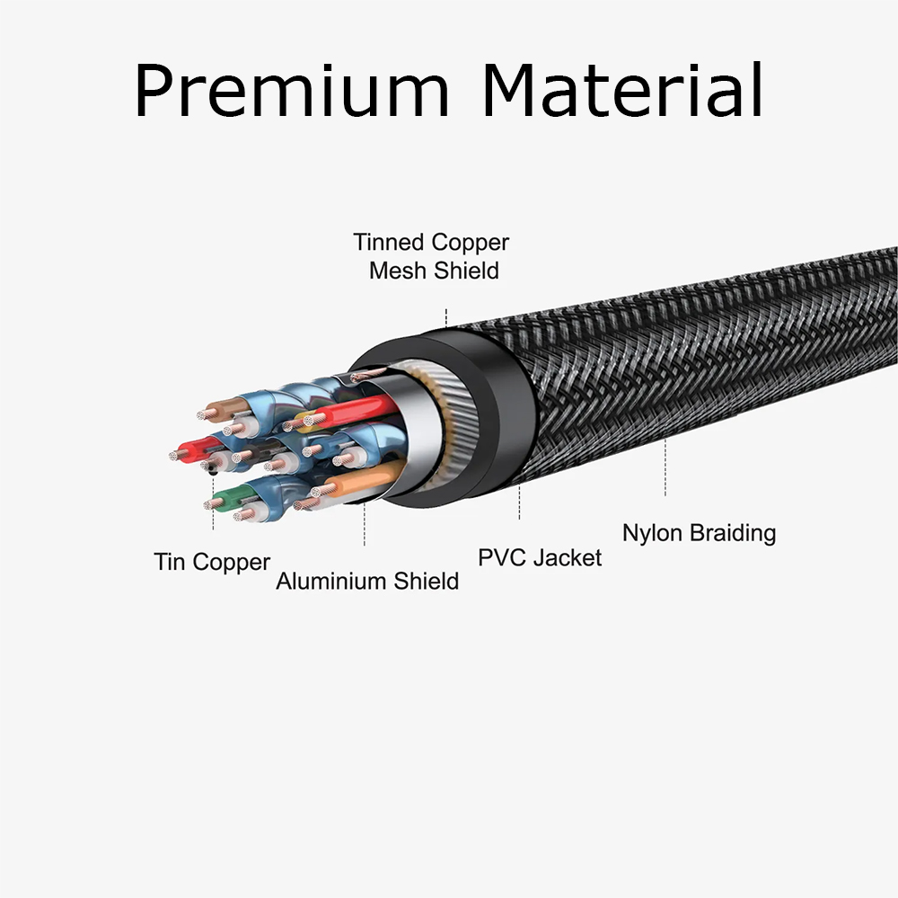 Cáp HDMI 8K Mazer