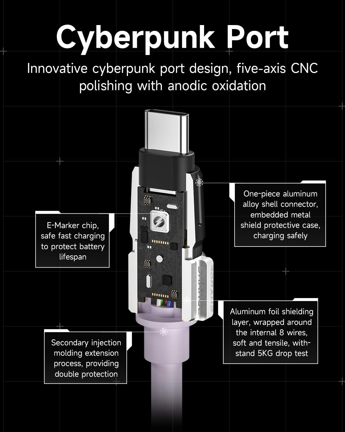 Cáp Sạc Shargeek Phantom USB-C to USB-C