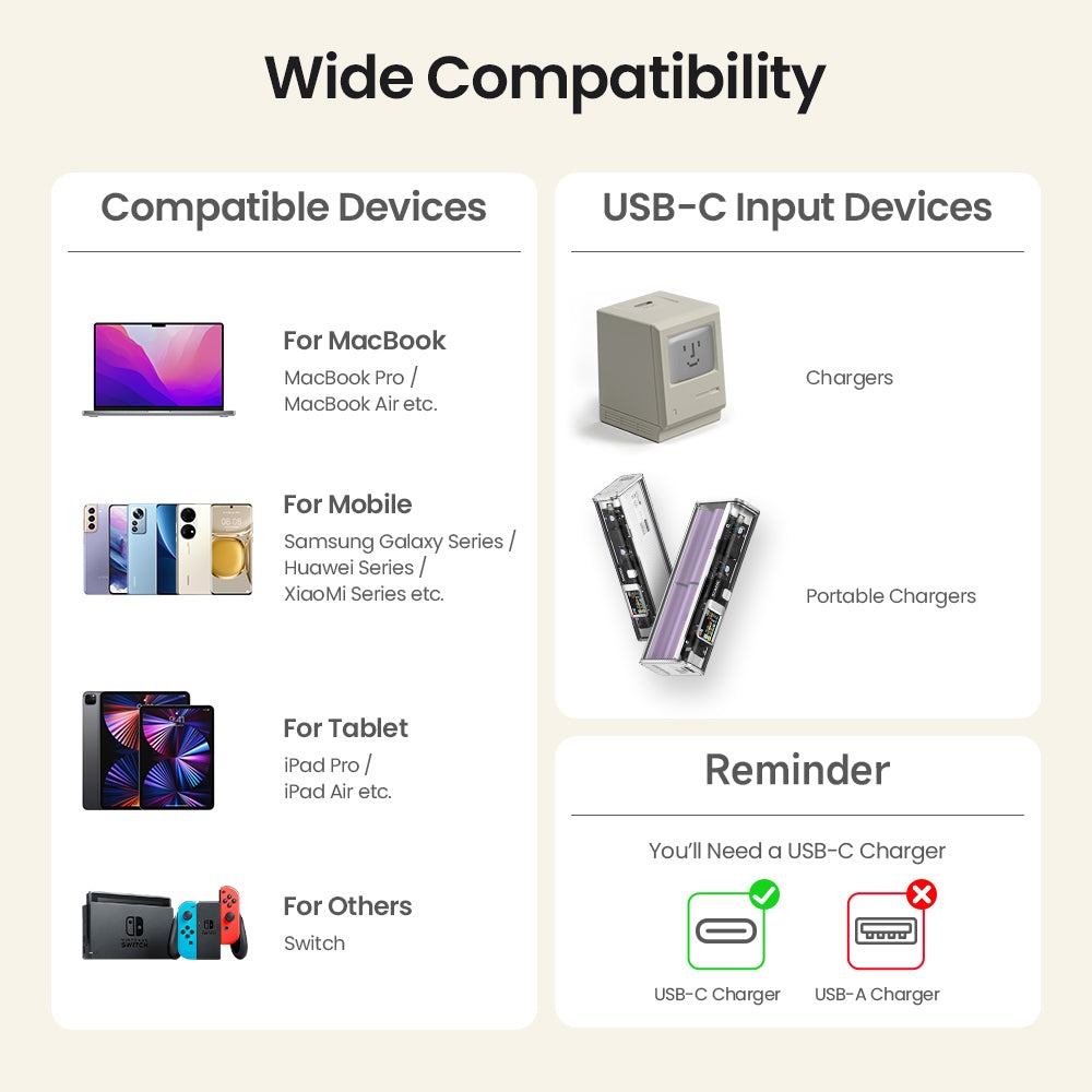 Cáp Sạc Shargeek Retro USB-C to USB-C