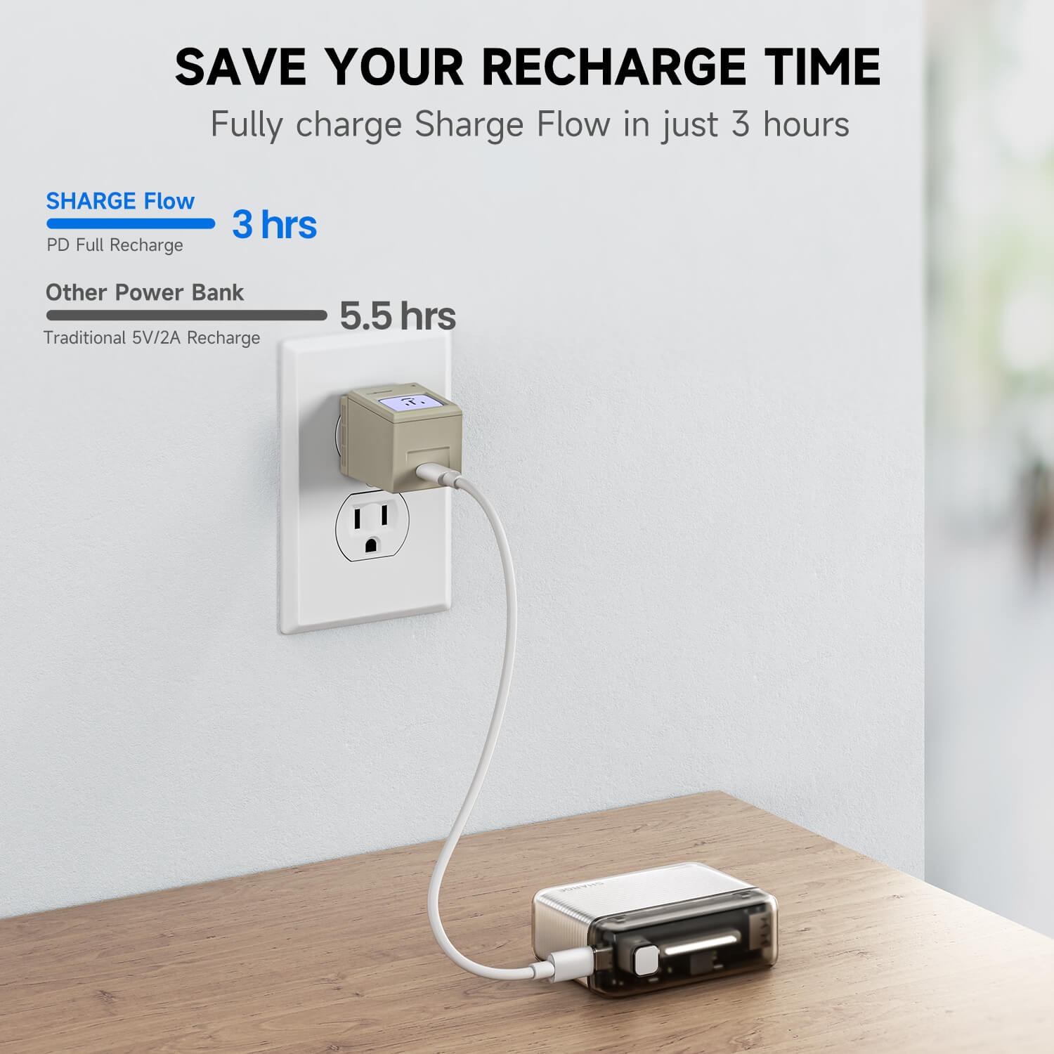 Pin sạc Shargeek Sharge Flow